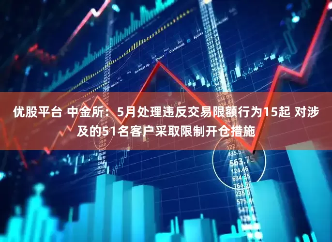 优股平台 中金所：5月处理违反交易限额行为15起 对涉及的51名客户采取限制开仓措施
