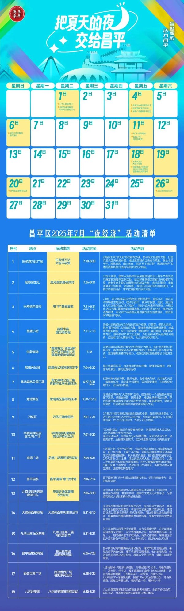 第一证券 把夏天的夜交给昌平丨7月“夜经济”月历来啦！